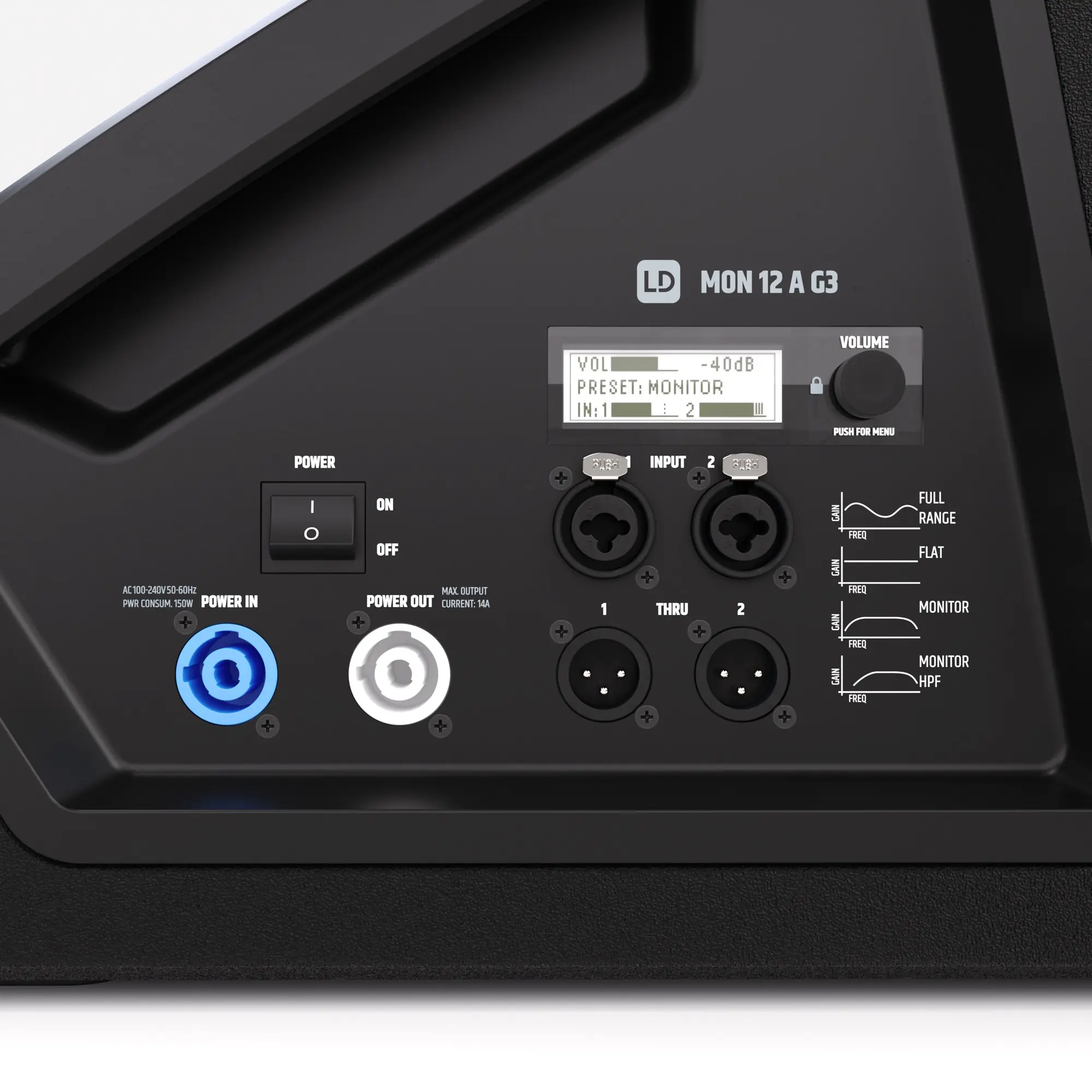 MONITOR ACTIVO DE PISO LD SYSTEMS MON 12 A G3 - Imagen 4