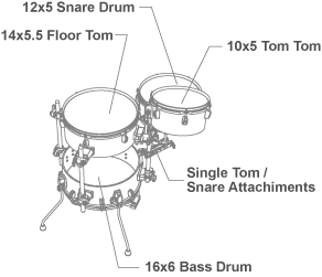 BATERIA TAMA COCKTAIL JAM CJB46C-MGD KIT SIN PLATILLOS - Imagen 3