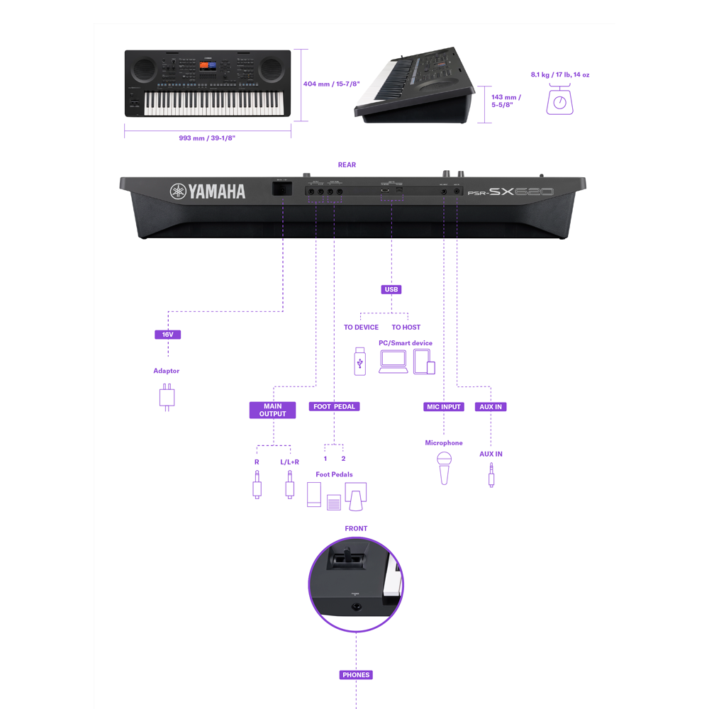 TECLADO YAMAHA PSR SX620 - Imagen 7