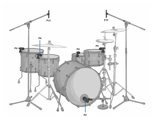 SET DE MICRÓFONOS PARA BATERÍA AKG DRUM SET SESSION I - Imagen 7